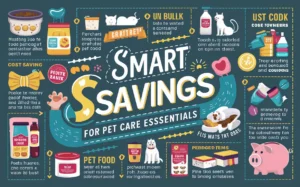 Smart Savings for Pet Care Essentials: Budget-Friendly Tips for Pet Owners